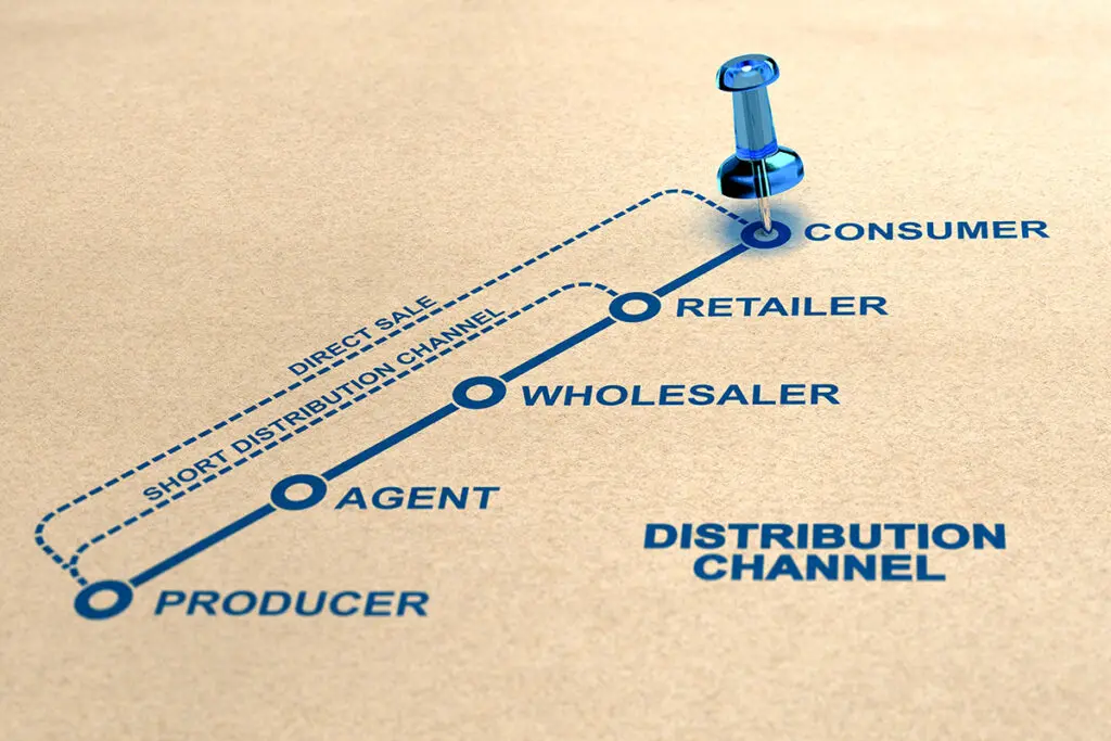 How To Find A Local Wholesale Distributor Near You? - Wholesale Distributor - How To Find A Local Wholesale Distributor Near You? - Wholesale Distributor -