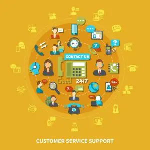 Customer Service Tools