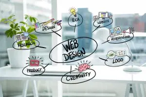 Free Website Design