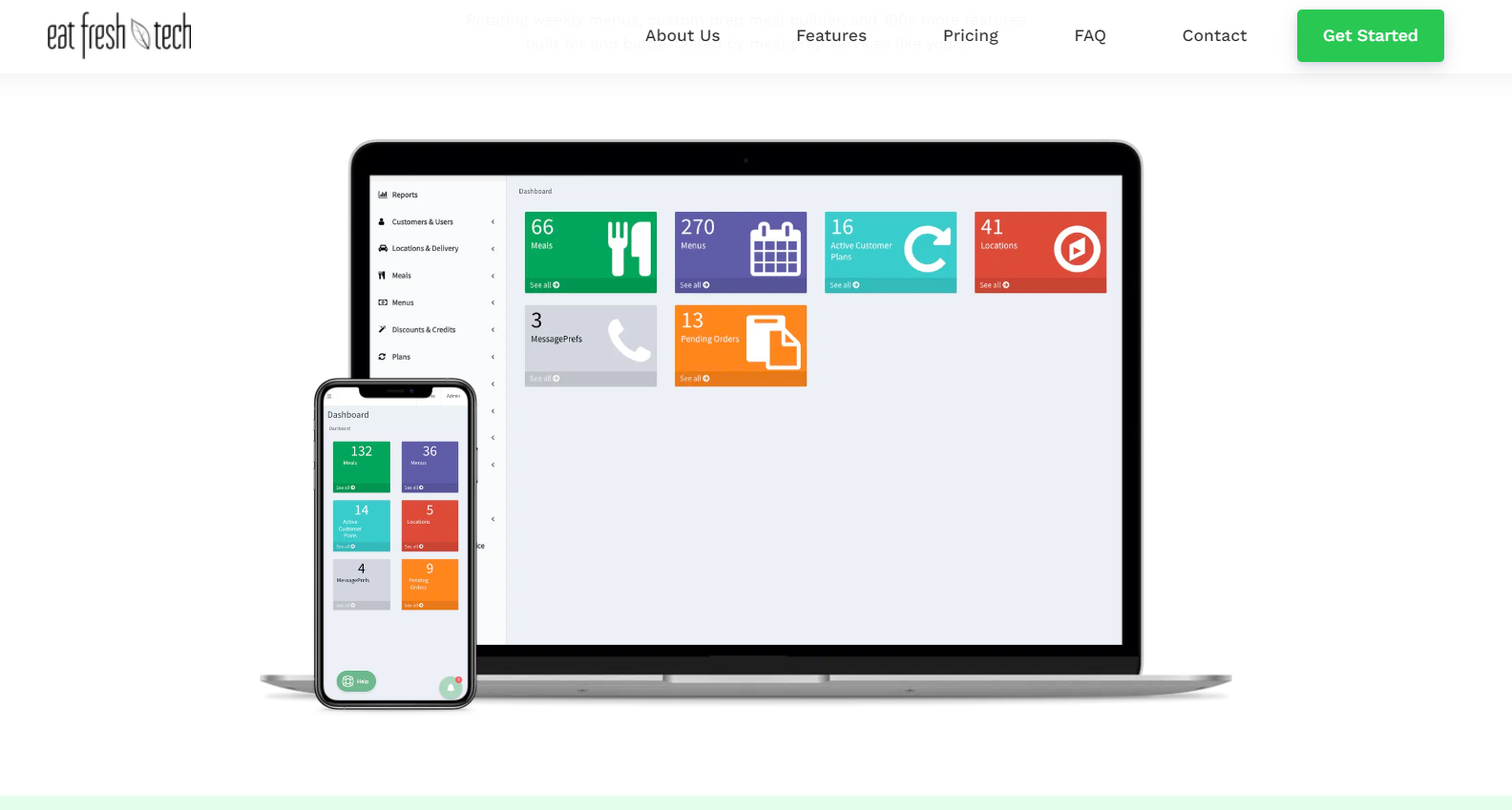 2024 Best Meal Prep Software - Best Meal Prep Software - Eat Fresh Tech