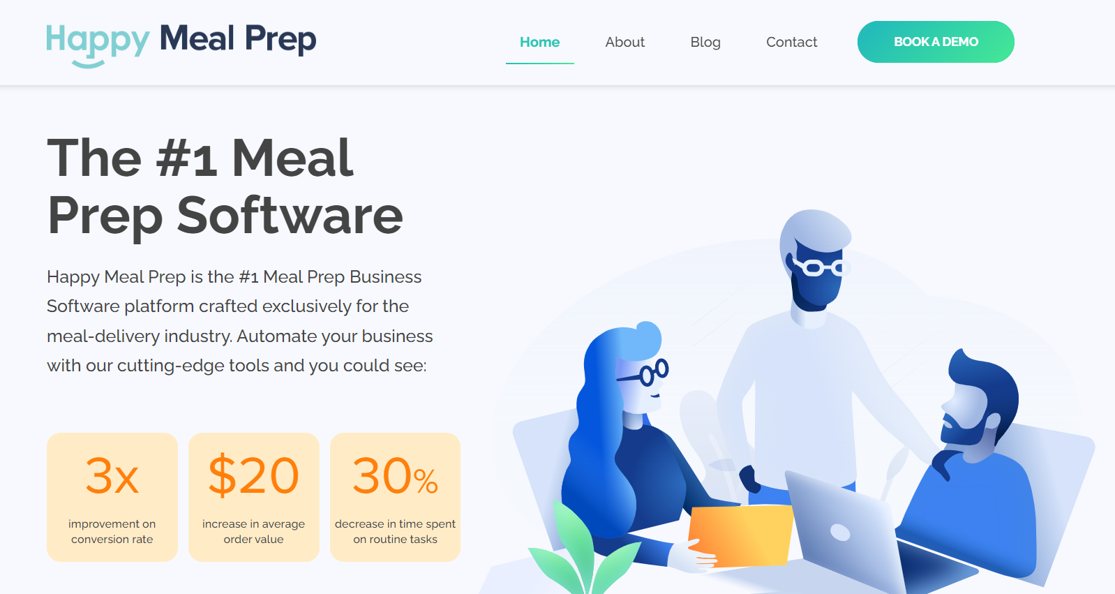 2024 Best Meal Prep Software - Best Meal Prep Software - Happy Meal Prep
