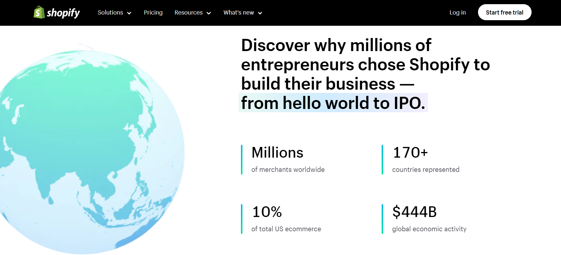 Best Order Fulfillment Services For Ecommerce - Order Fulfillment Services For Ecommerce - Shopify Fulfillment Network