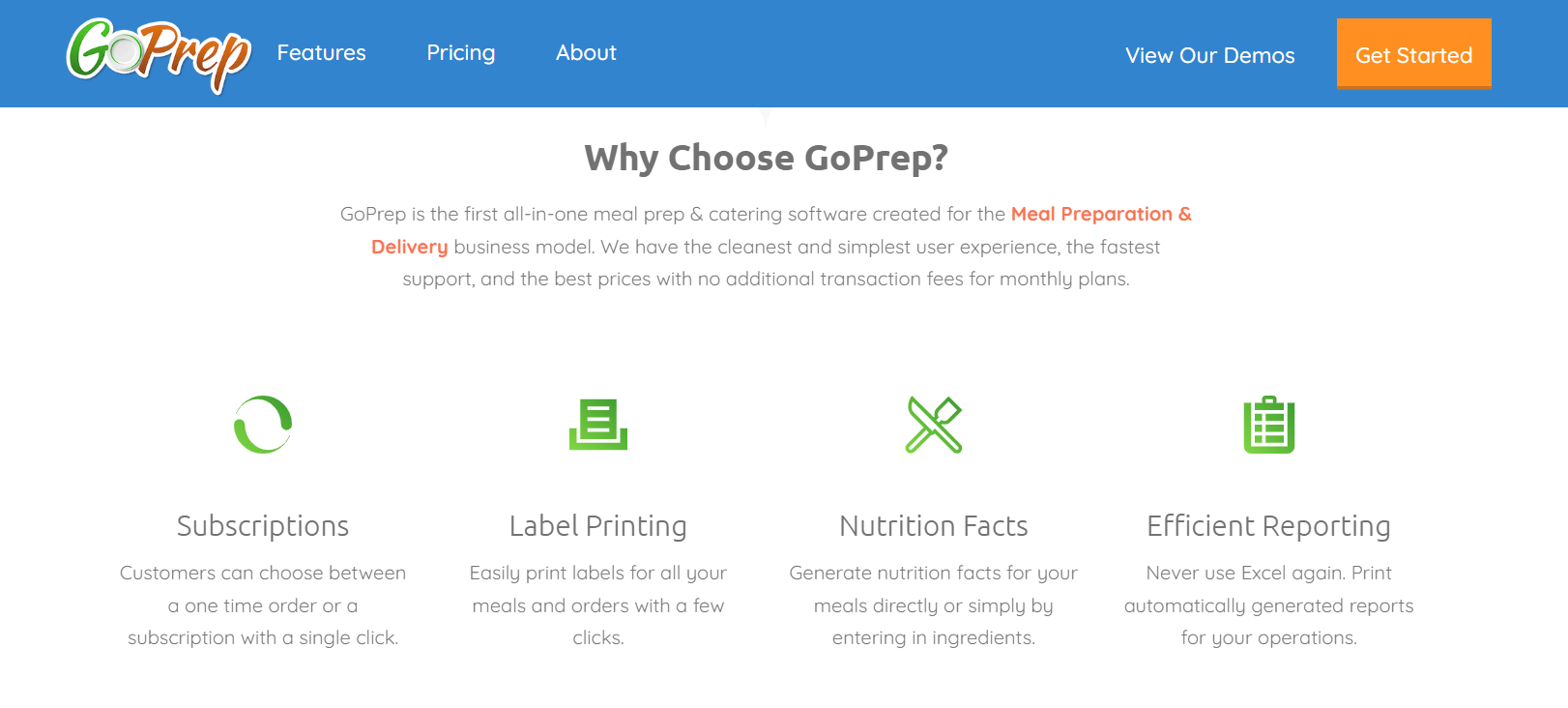 2024 Best Meal Prep Software - Best Meal Prep Software - Goprep
