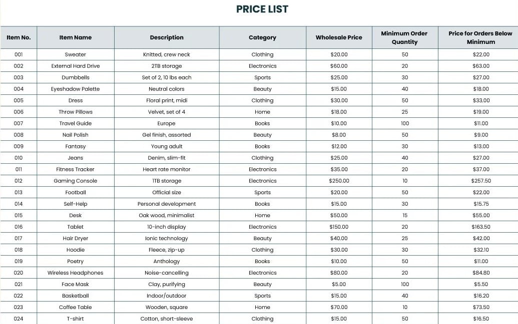 Create The Perfect Wholesale Price List That Sells - Wholesale Price List - Wholesale Price List