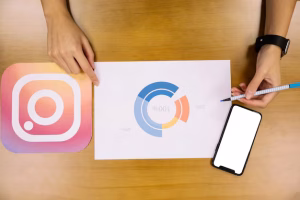 Instagram Marketing