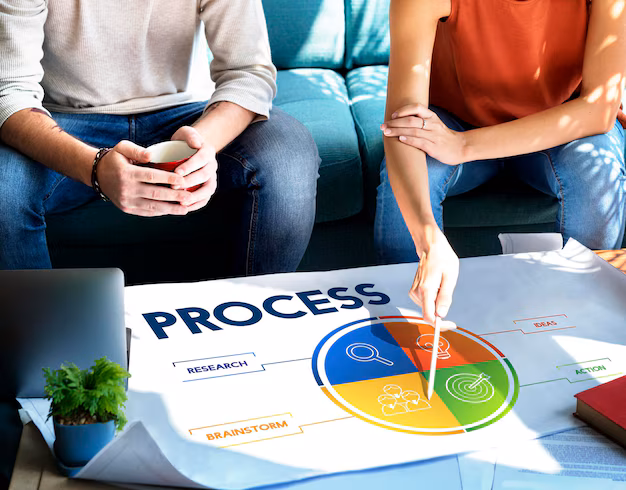 Value Proposition