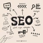 SEO Strategy