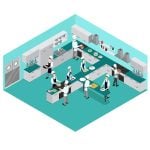 Commercial Kitchen Layout
