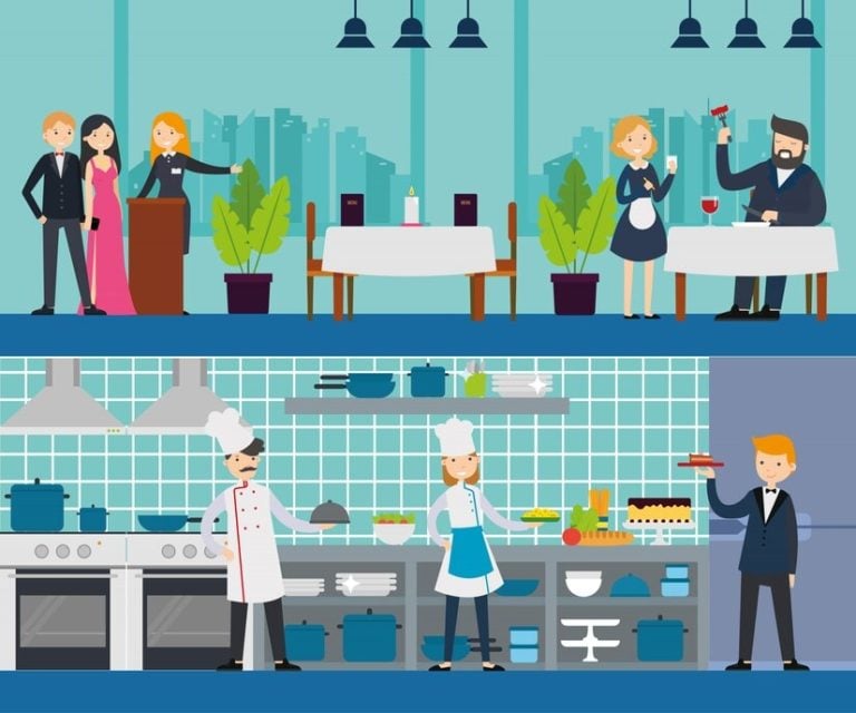 Commercial Kitchen Layout