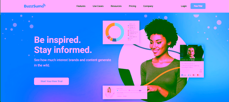 Content Marketing Tools