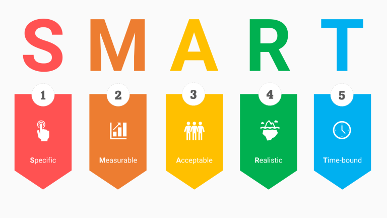 Business Accelerator