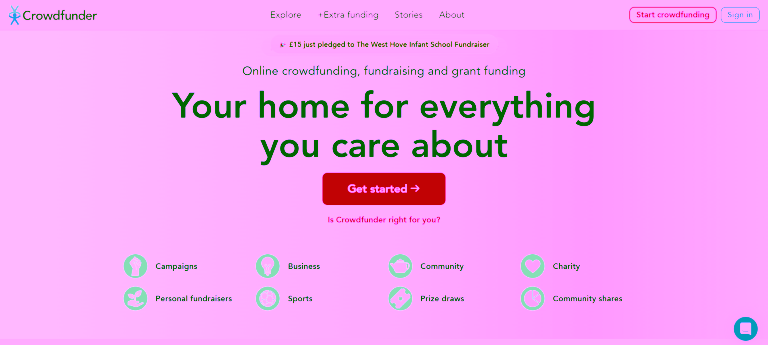 Crowdfunding Sites