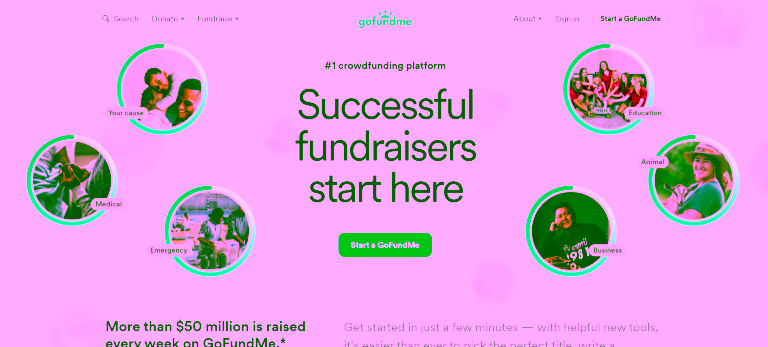 Crowdfunding Sites