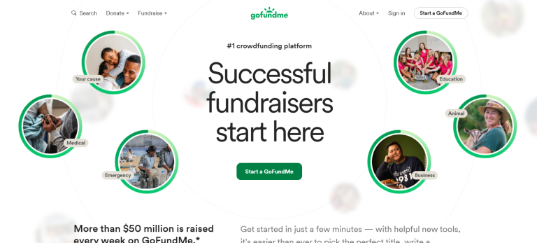 The Top 10 Best Crowdfunding Sites To Fund Your Business Next Steps - Crowdfunding Sites - Crowdfunding Sites