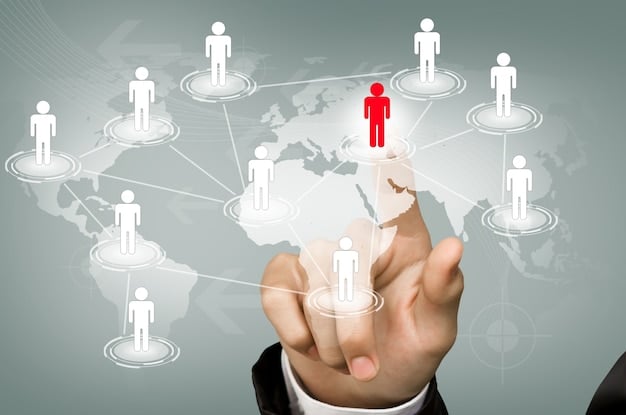 market your business