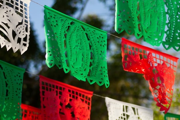 Cinco de Mayo marketing