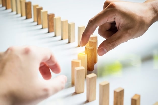 market structure
