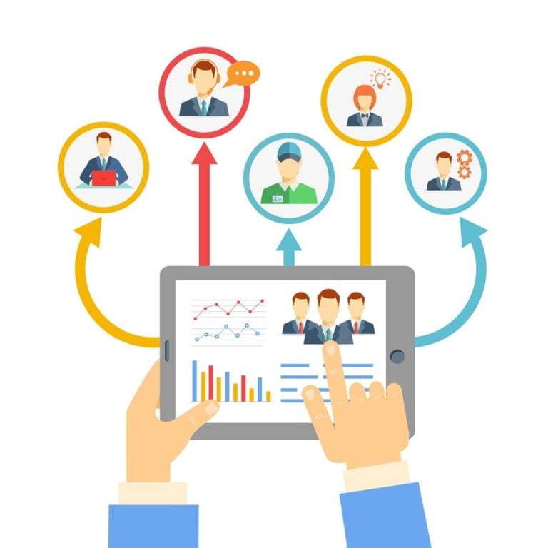 Employee Management system