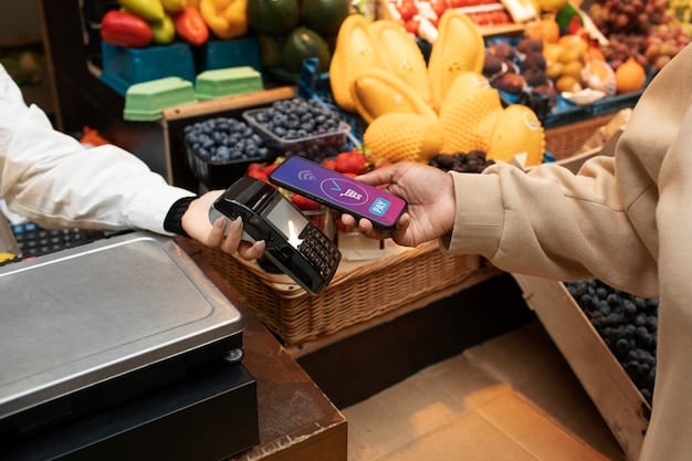 Pos Integrations