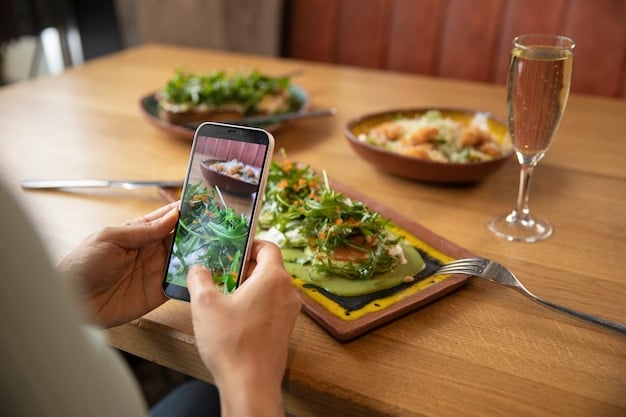 Restaurant Trends