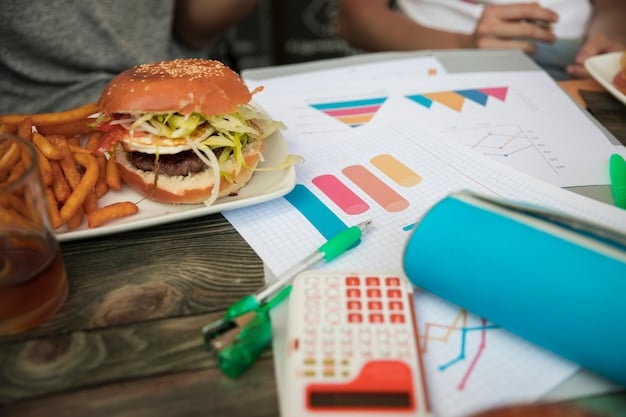 Average Restaurant Profit Margin