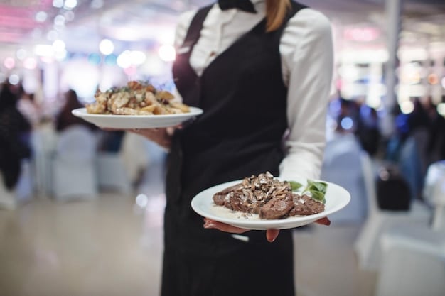 Catering Costs