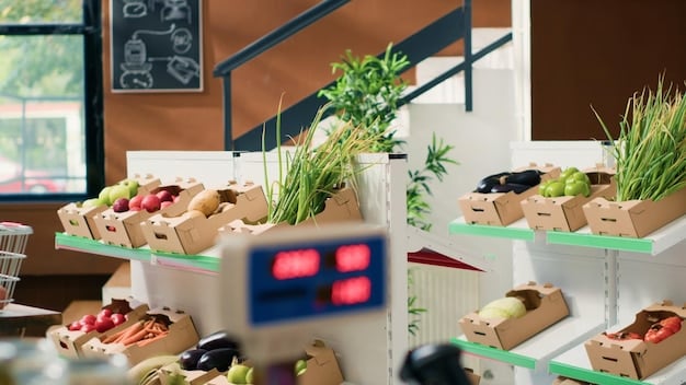 Grocery Store Layout