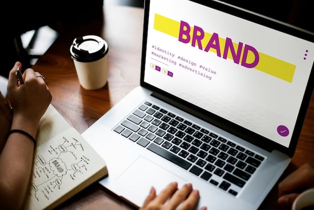 How To Start A Brand