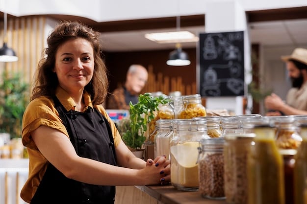 Restaurant Funding