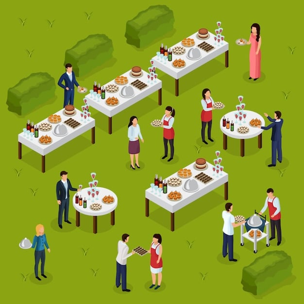 Smart Catering Setup Strategies For Event-Based Businesses - Catering Setup - Catering Setup