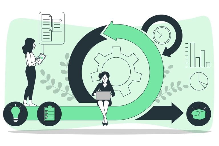 Business Process Modeling