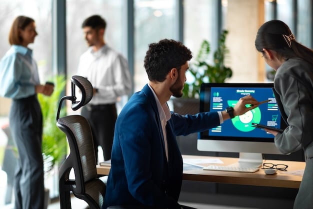 best business software