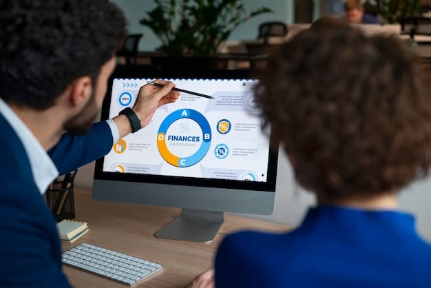 Understanding Business Development Services And Their Impact - Business Development Service - Business Development Service