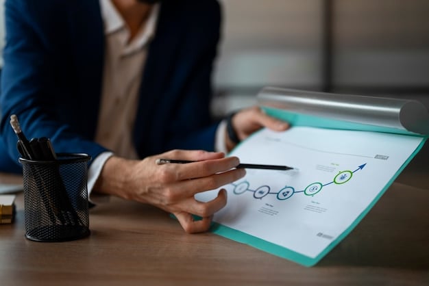 Building a Business Development