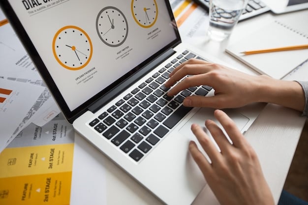 Retail Scheduling Software