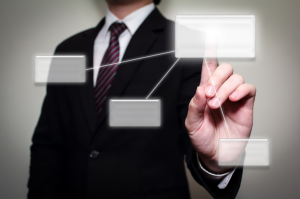 Business Structure