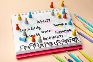 Customer Engagement Plan