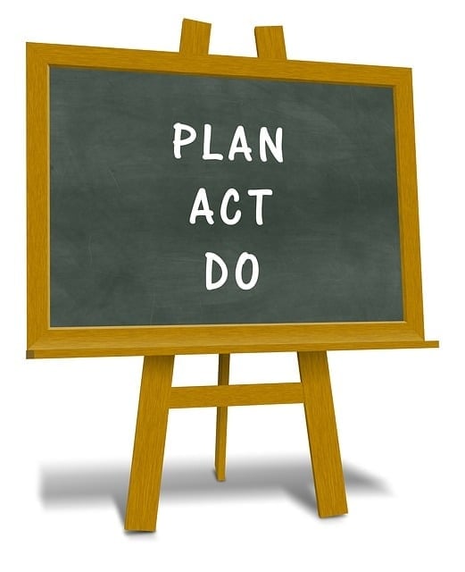 Closing Checklist